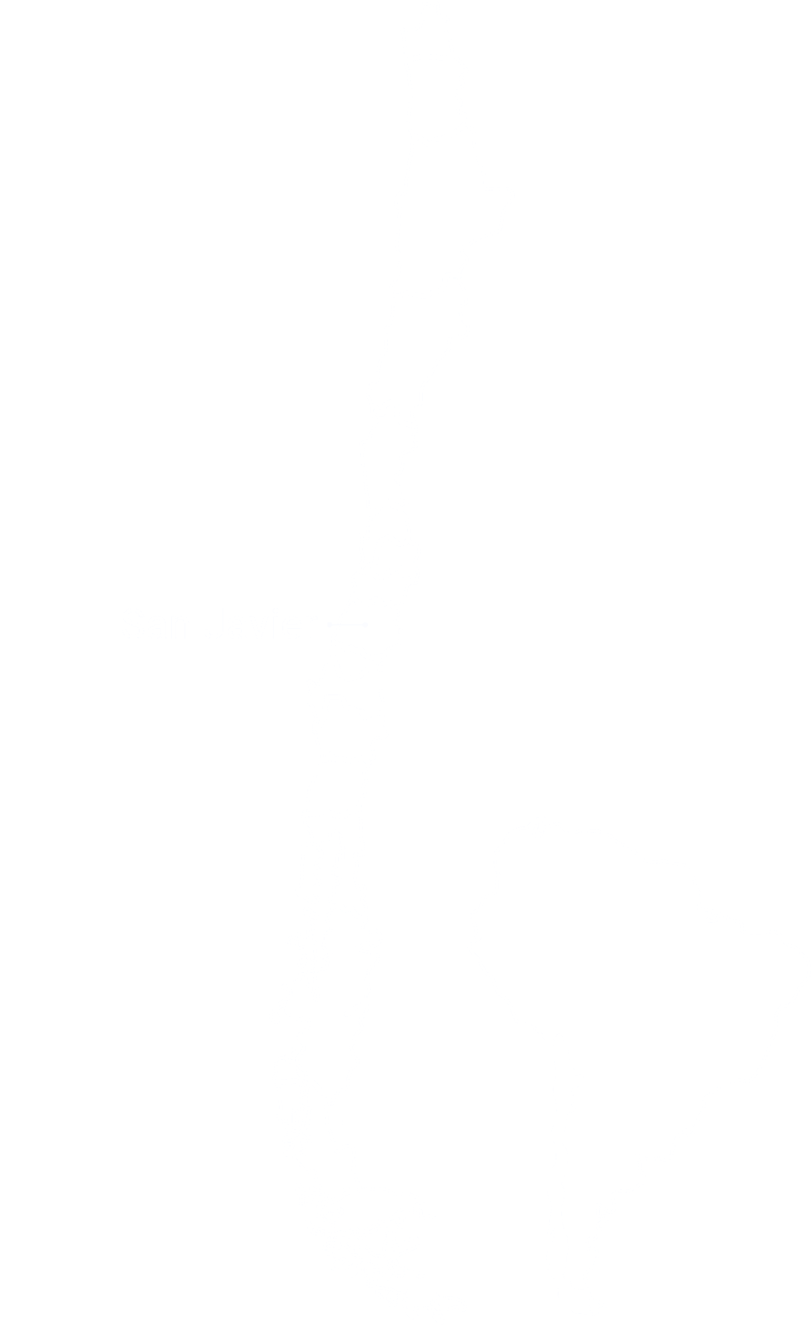 San Javier | Región de Maule