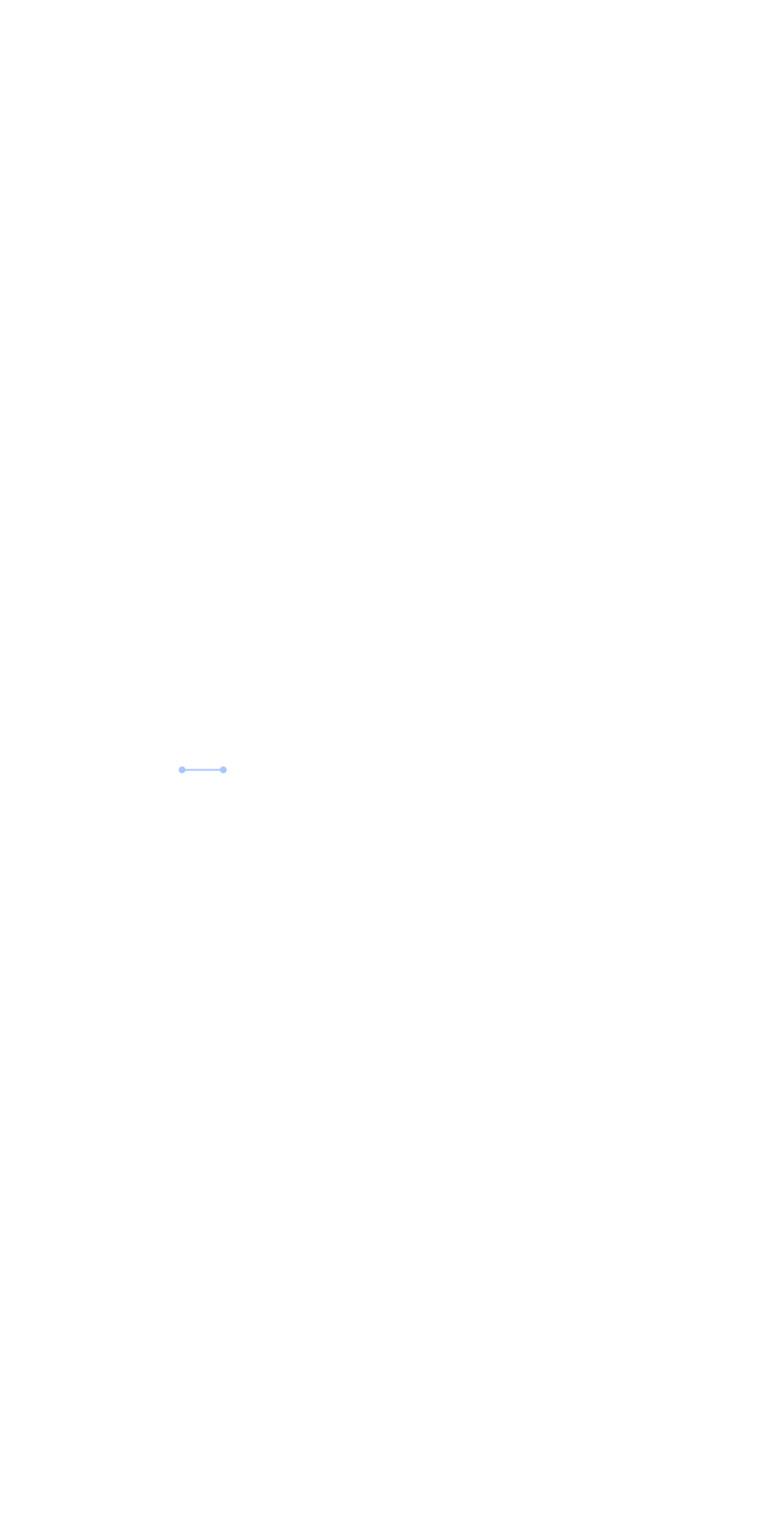 San Pedro de la Paz | Concepción