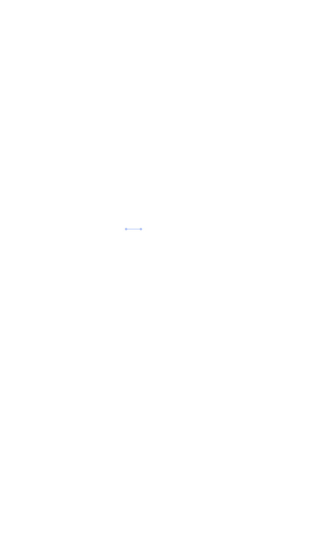 Vitacura | Región Metropolitana
