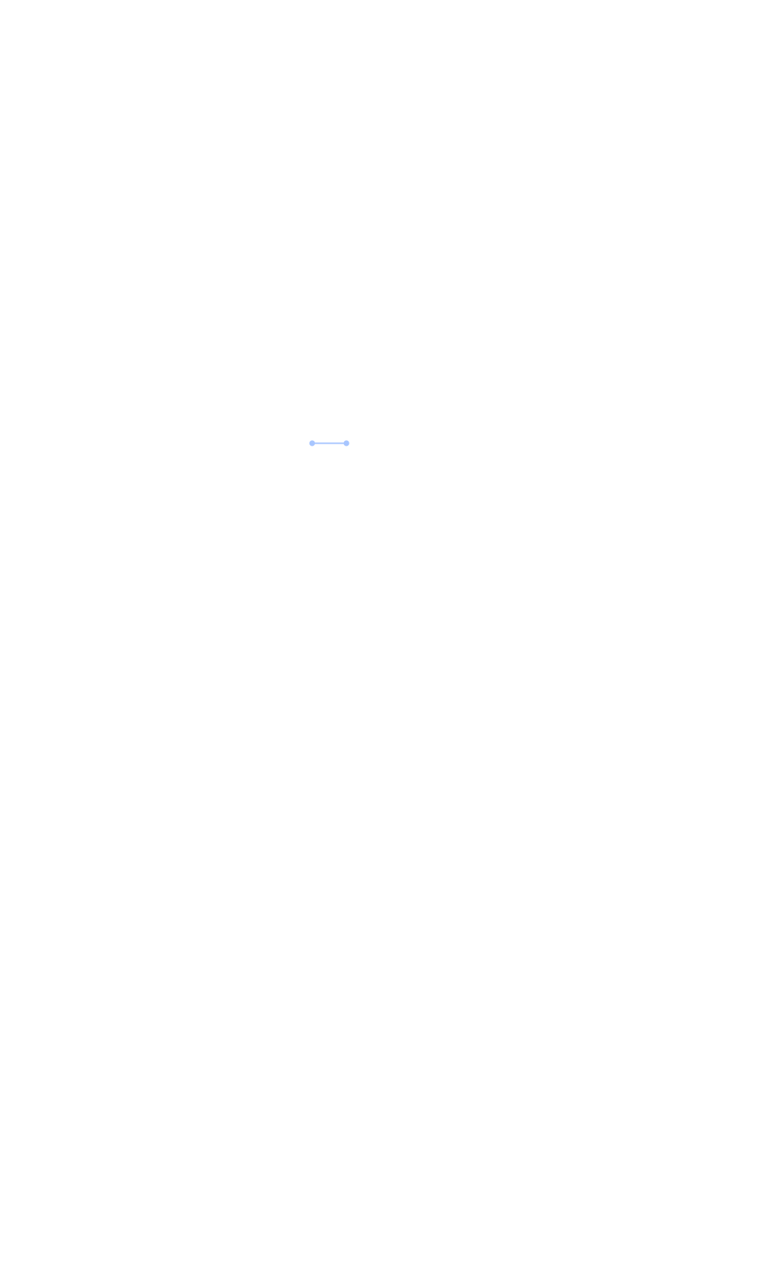 La Serena | Región de Coquimbo