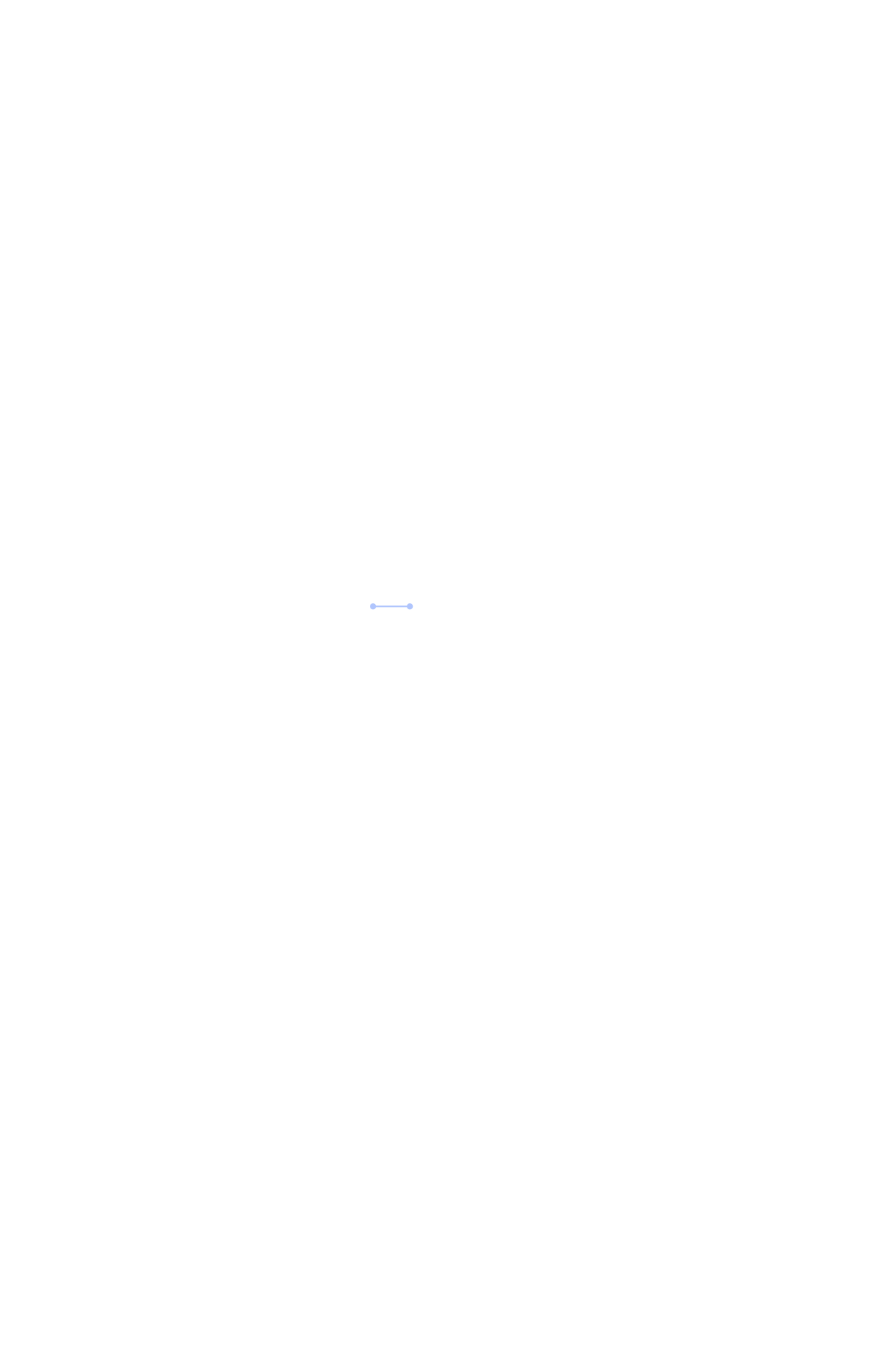 Machalí | Región de O'Higgins